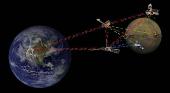 НАСА тестирует первый Межпланетный Интернет 