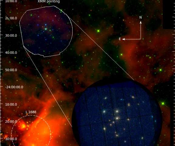 В темной туманности Ро Змееносца обнаружены новые звезды