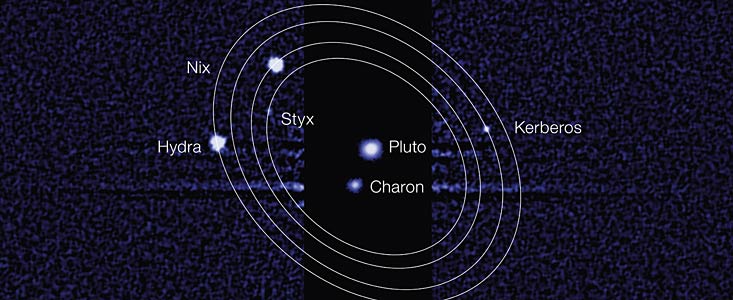 Два спутника Плутона получили официальные имена