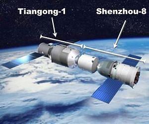 Миссия Тяньгун-1 перешла на новую фазу