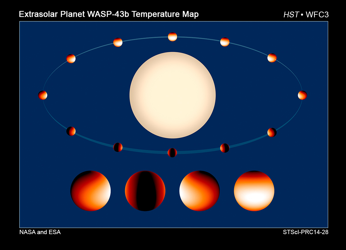 Температурная карта паров воды дикой экзопланеты