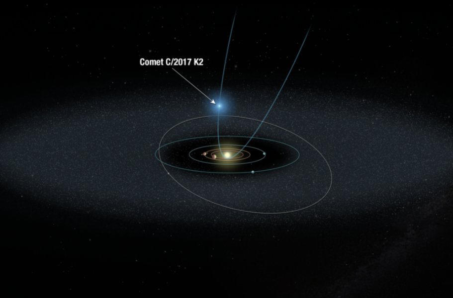 Ученые изучают самую отдаленную комету