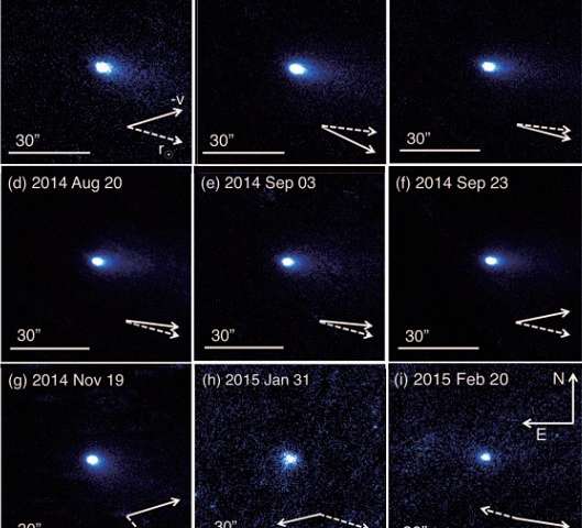 Ученые исследуют изменения активности кометы 17P/Холмса