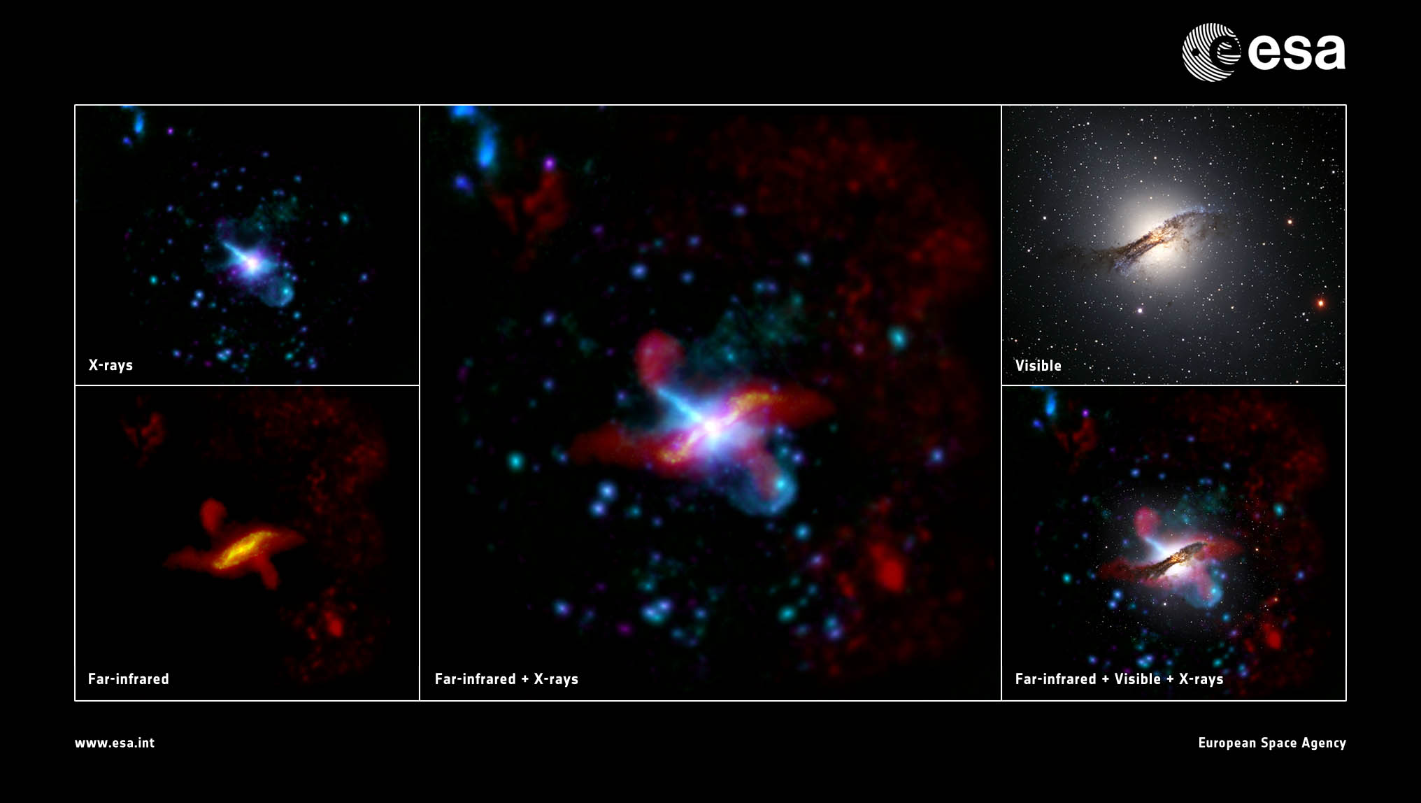 Новые исследования галактики Центавр А