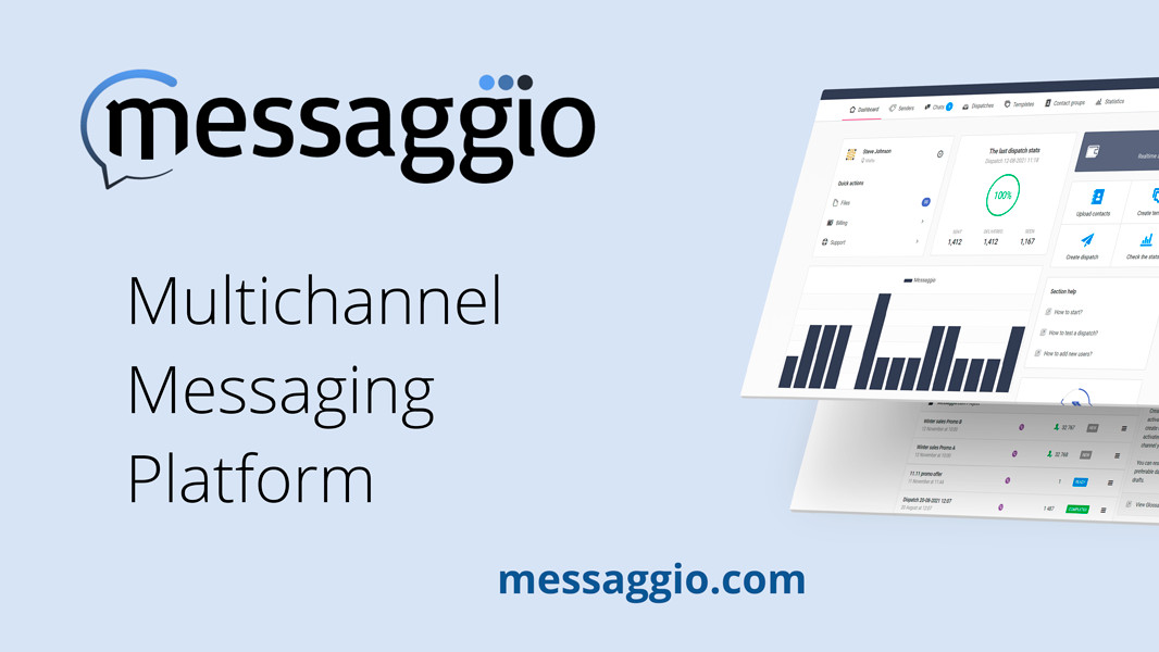 Коммуникационная платформа Messaggio: обзор возможностей