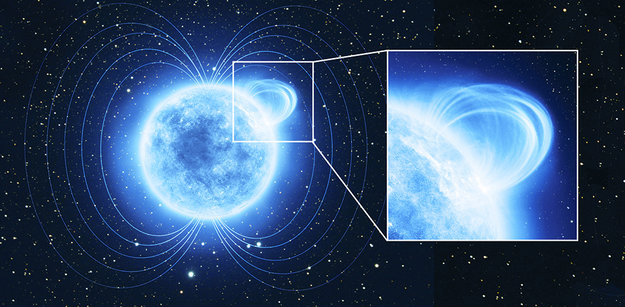 Таинственный магнетар попал на прицел астрономам 