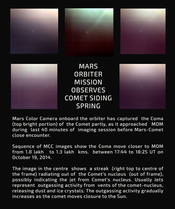 Комета Сайдинг-Спринг могла изменить химию Марса