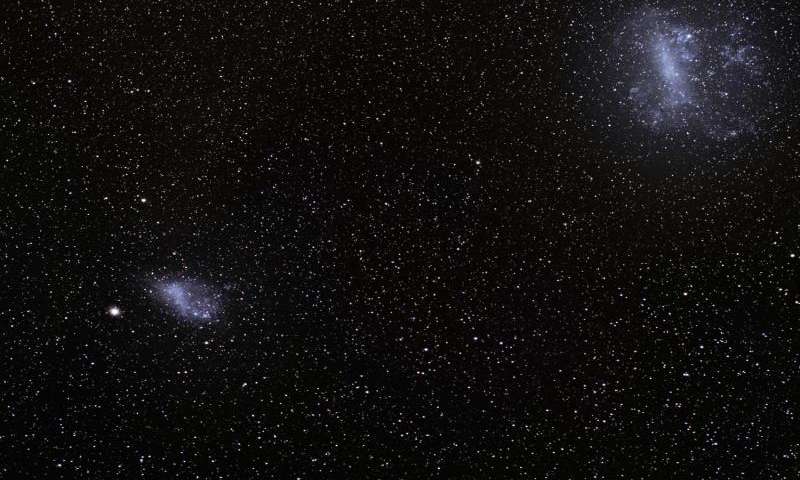 Ученые обнаружили звездные потоки вокруг Магеллановых Облаков