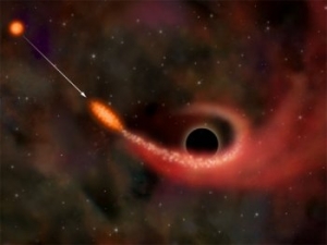 Черные дыры и пульсары могут выявить дополнительные измерения