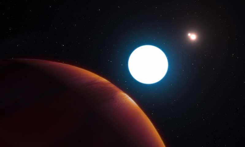 Обнаружена самая молодая экзопланета