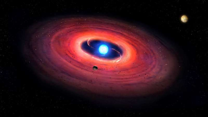 Древние звезды проливают свет на сходство Земли с другими планетами