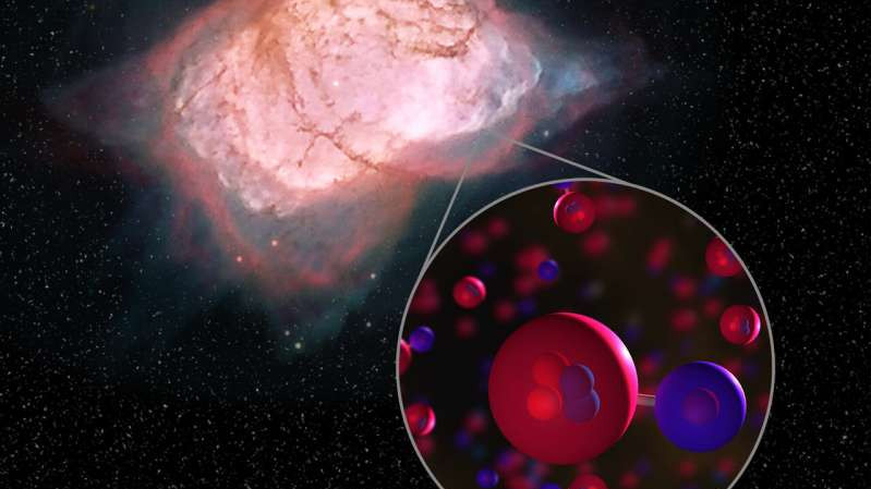 Неуловимая первая молекула Вселенной обнаружена