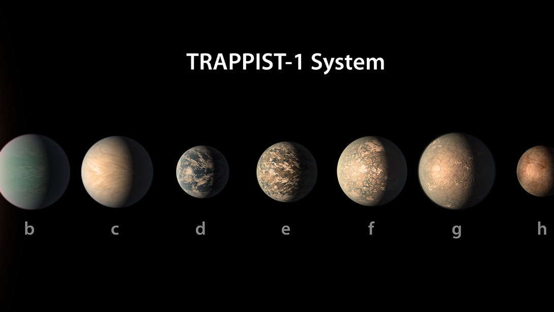 Семь каменистых планет TRAPPIST-1 имеют очень похожий состав.