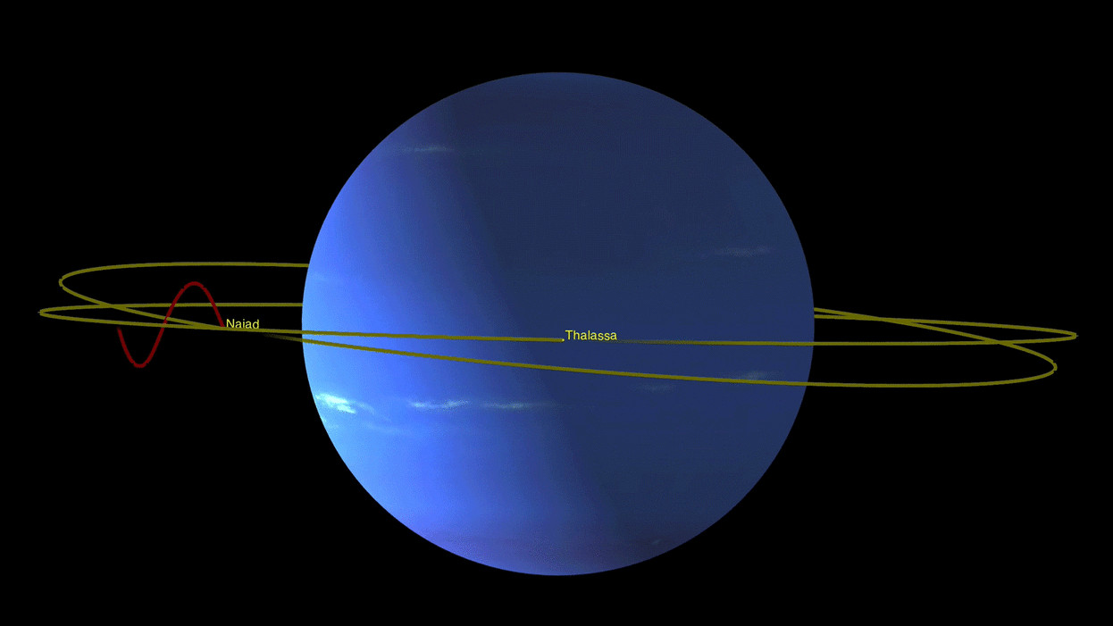 НАСА находит спутники Нептуна в странном танце