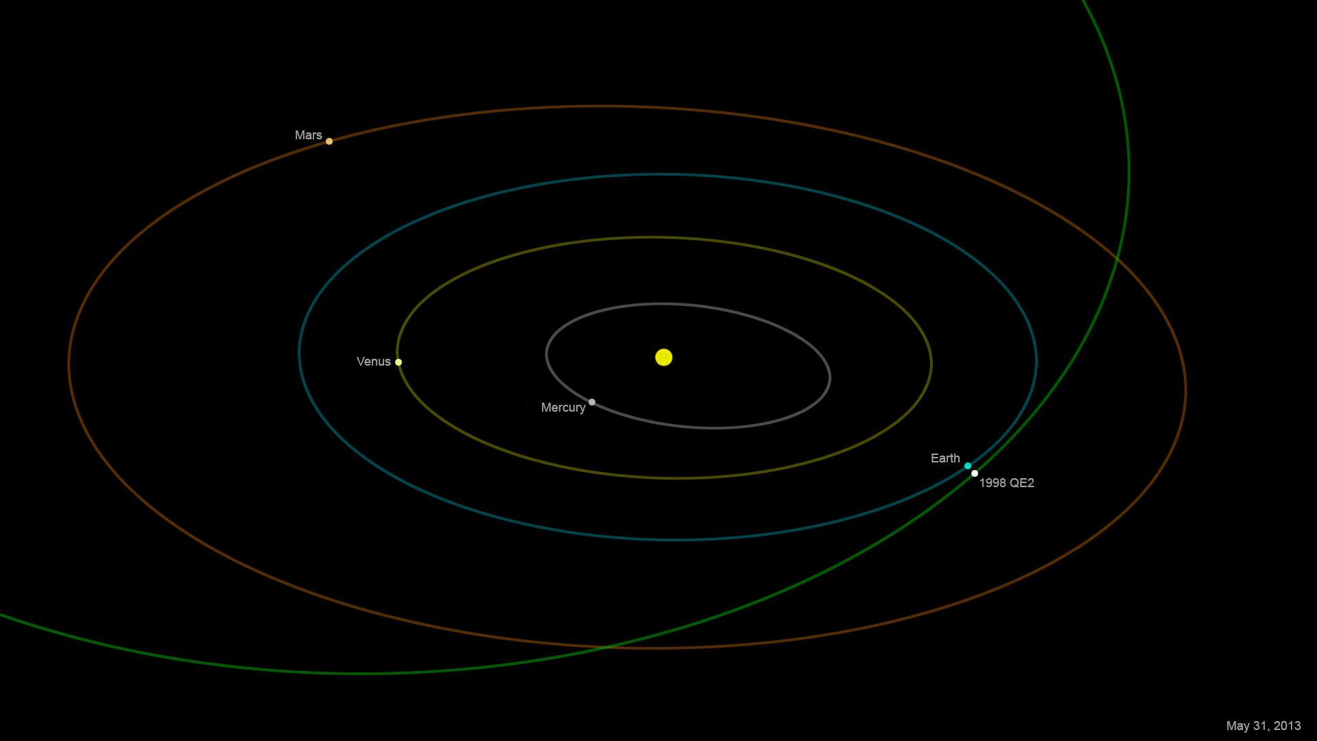 Огромный астероид пролетит мимо Земли в этом месяце