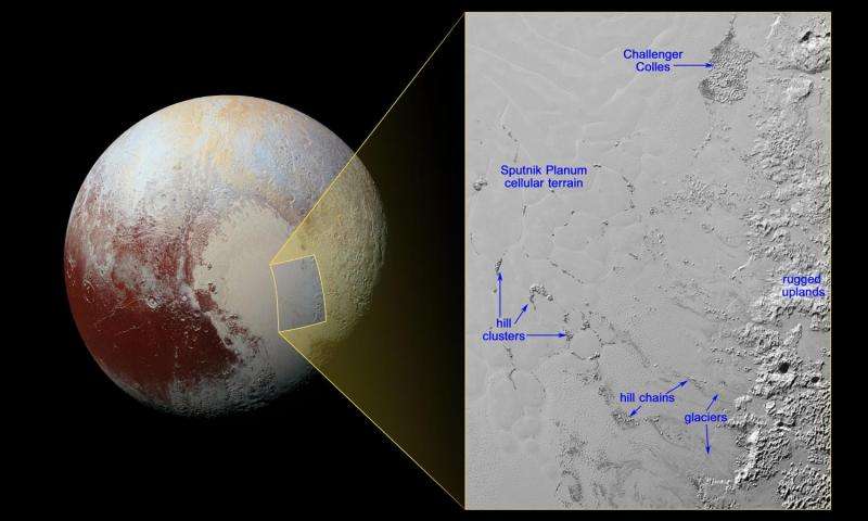 Таинственные, плавучие холмы Плутона