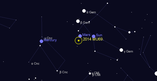 Сегодня телескоп SOFIA исследует среду обитания 2014 MU69
