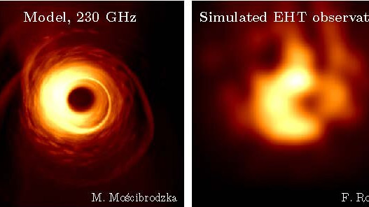 Проект космических телескопов для более четких изображений черных дыр