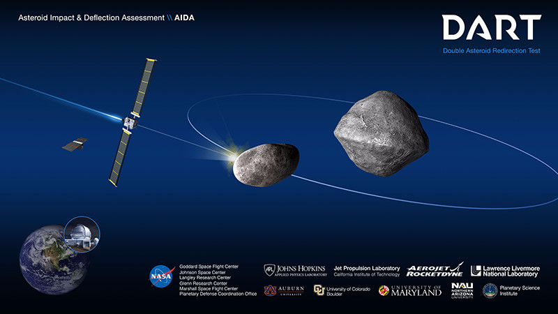 Новый проект Илона Маска «Охотник за астероидами»