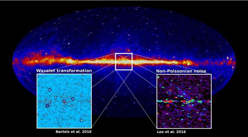 Гамма-лучи из центра нашей галактики излучает не темная материя