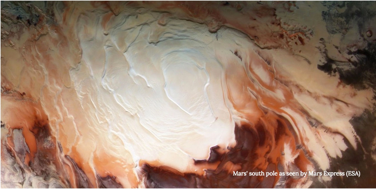 Исследование полярных шапок на Марсе