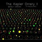 Миссия Кеплер: музыкальное видео