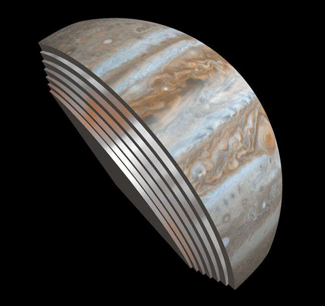 Полосы на Юпитере уходят вглубь