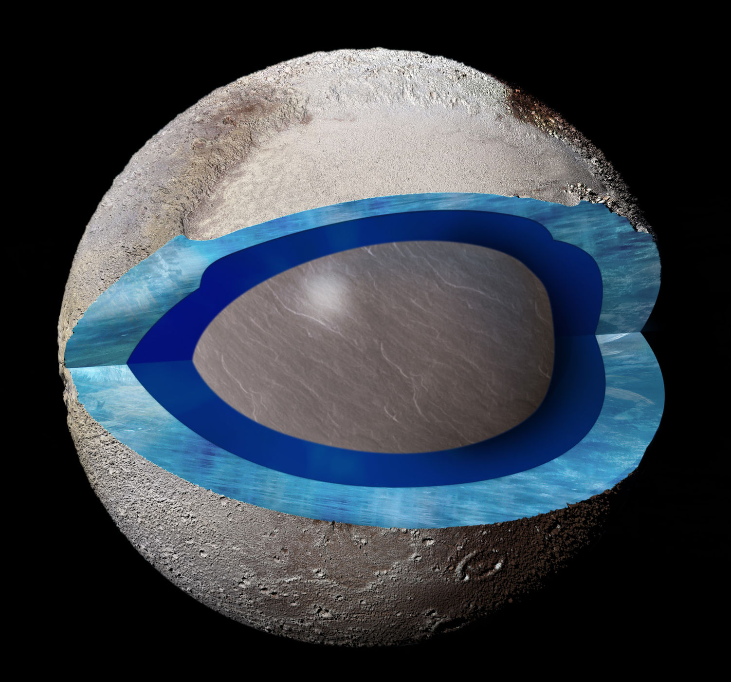 Переориентация Плутона