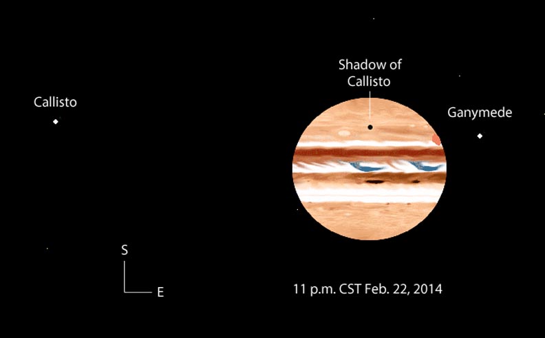 Тень Каллисто следует по Юпитеру