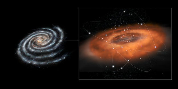 "Гершель" обнаружил горячий газ в черной дыре нашей галактики