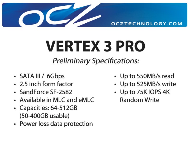 OCZ Vertex 3 Pro, Vertex 3 EX и Z-Drive R3. Первые SSD на контроллере SandForce SF-2000