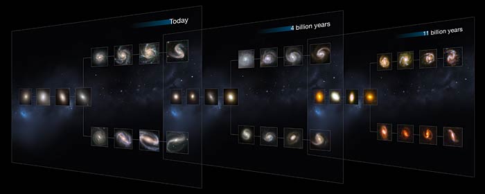 "Хаббл" изучает современные галактики