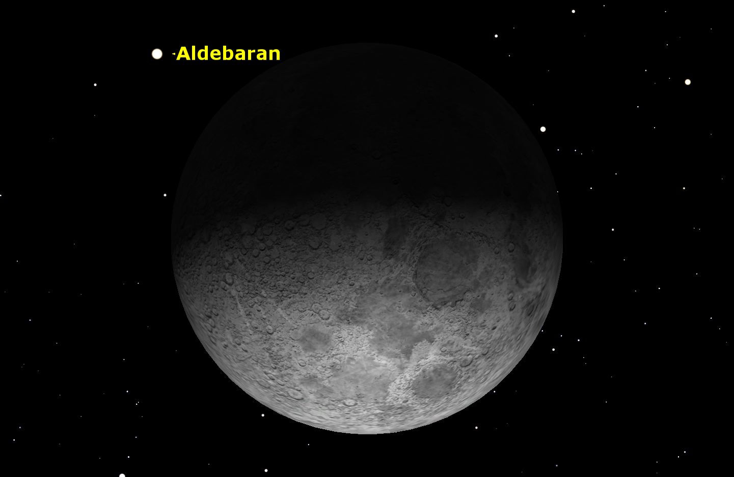 Альдебаран будет самой яркой звездой вблизи Луны