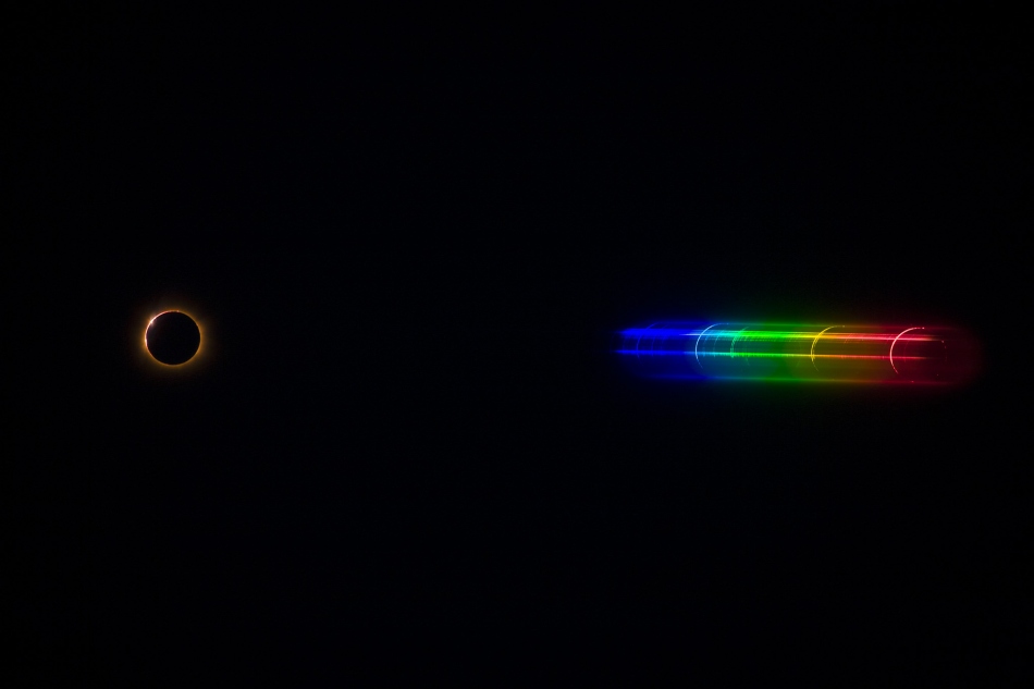 Спектры Солнца во время затмения