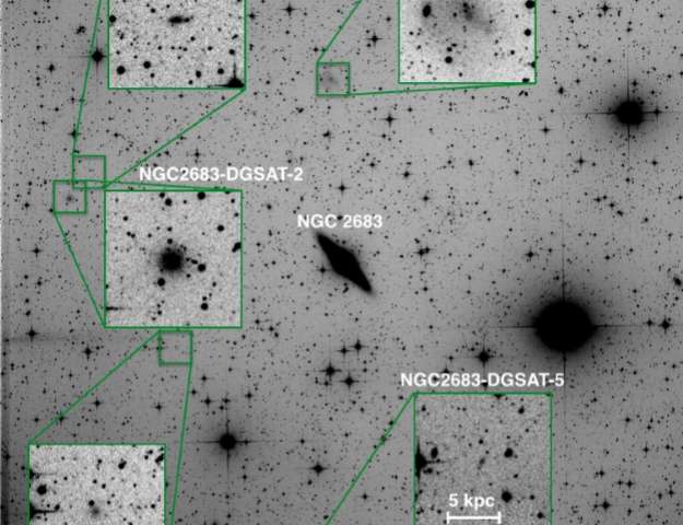 Астрономы обнаружили LSB галактики, используя любительские телескопы