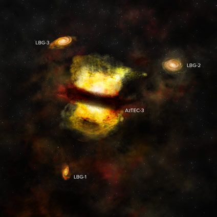 Секреты галактики AzTEC-3