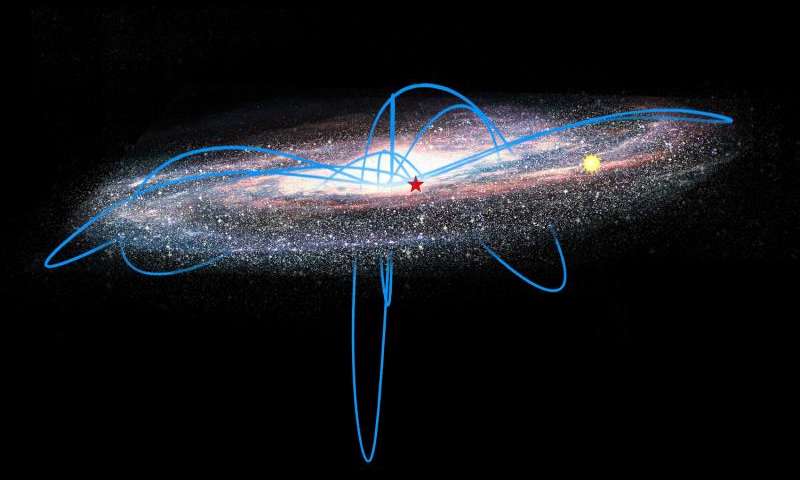 Звездный сюрприз в галактическом балдже – нежданный гость из гало