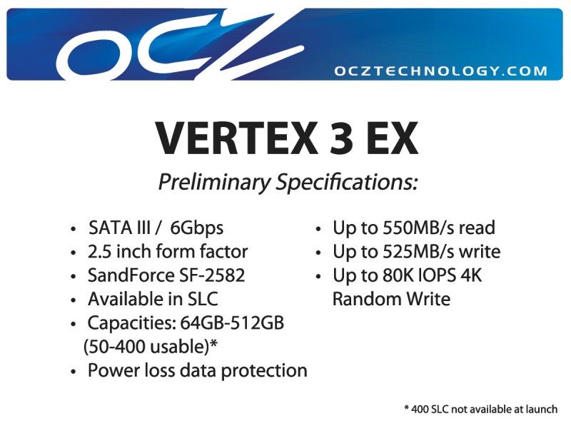 OCZ Vertex 3 Pro, Vertex 3 EX и Z-Drive R3. Первые SSD на контроллере SandForce SF-2000