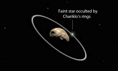 Обнаружены кольца вокруг астероида