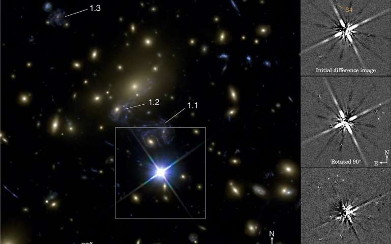Астрономы наблюдают уникальную сверхновую SN Refsdal