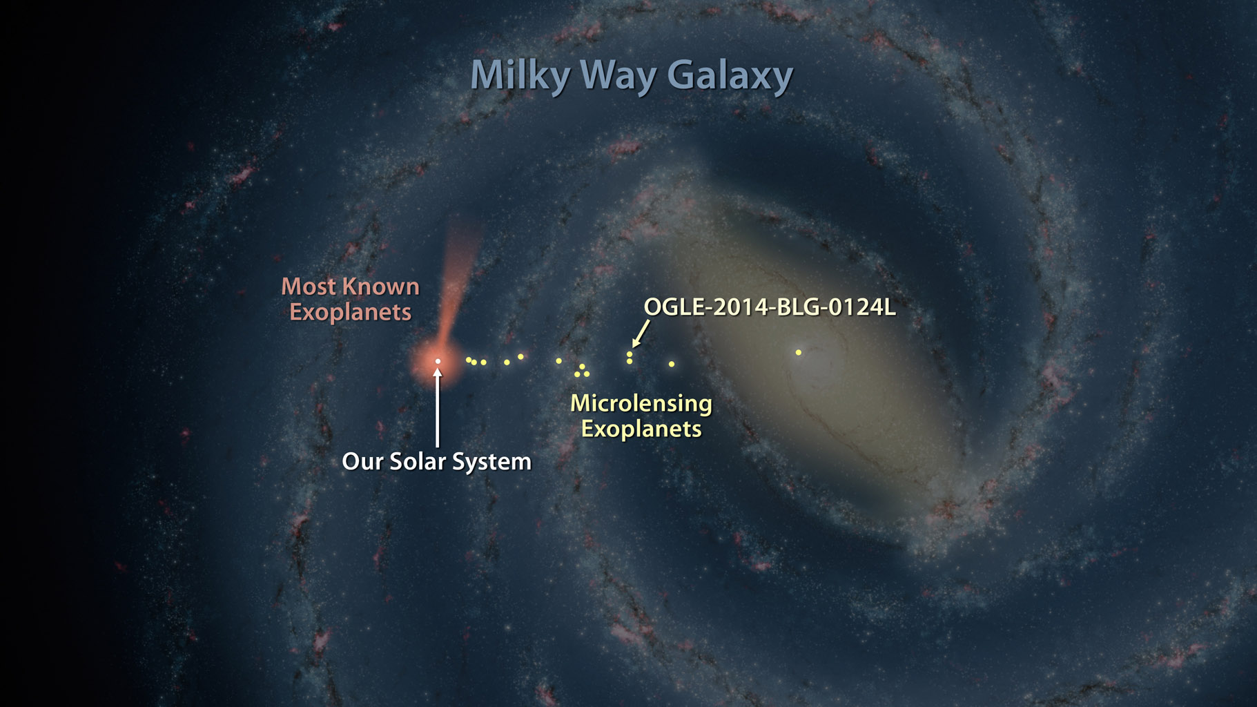 Карта Млечного Пути показывает крошечную долю открытых планет