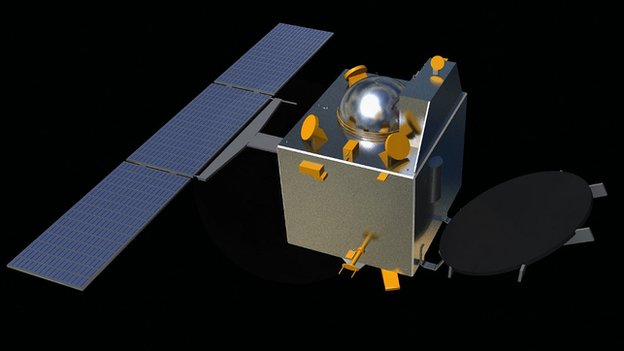 Возникшие проблемы с зондом, отправленным Индией к Марсу, успешно устранены