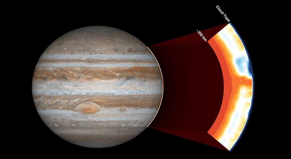 Новое изображение Юпитера