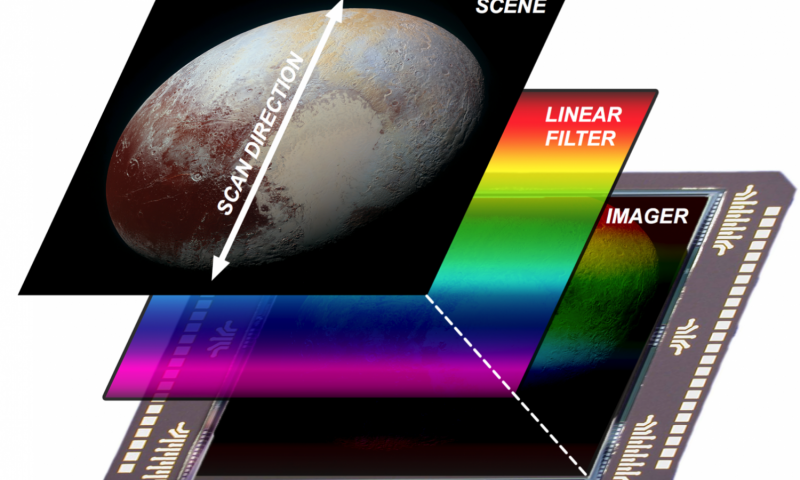 Плутон сквозь витраж: фильм с окраин Солнечной системы