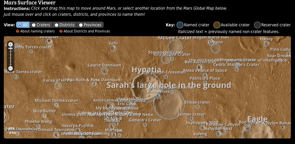 Частный марсианский колониальный проект использует новую «Общественную карту Марса»