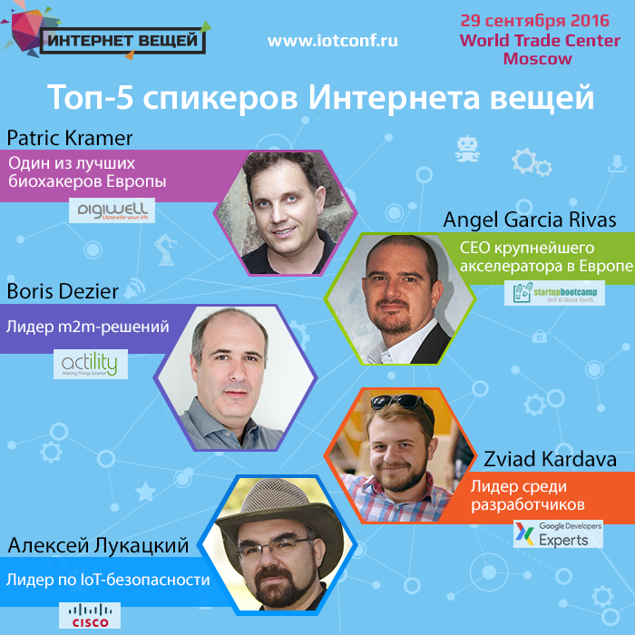 Топ-5 спикеров конференции «Интернет вещей»