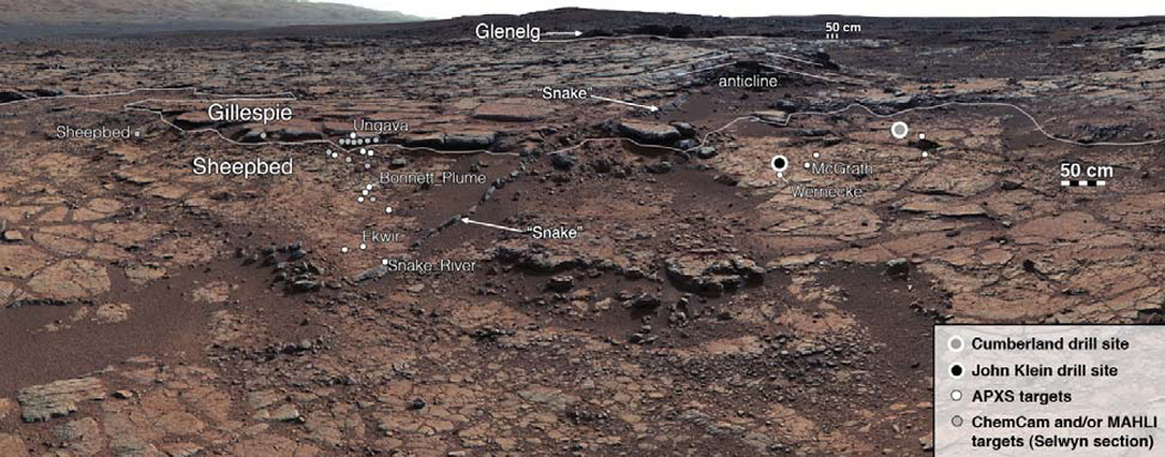 Наблюдение «Курьозити»: древнее озеро Марса могло поддерживать жизнь