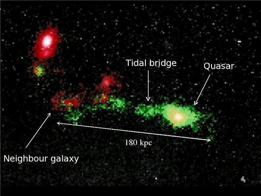 Галактические столкновения активизируют квазары