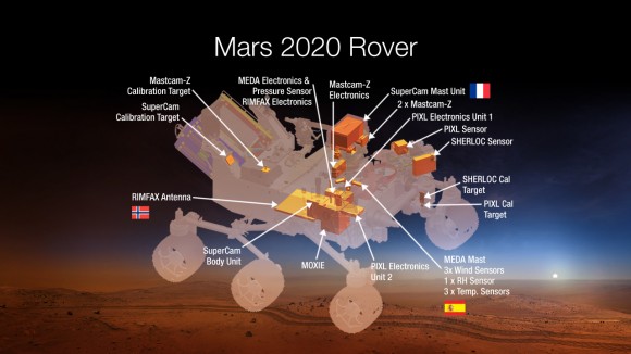 НАСА выбрало научные инструменты для марсианского ровера 2020