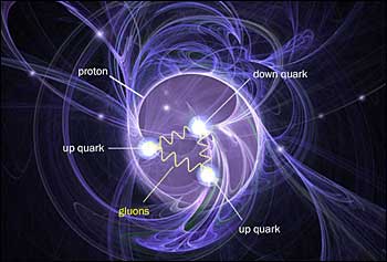 Связь кварковой материи с Хиггсом